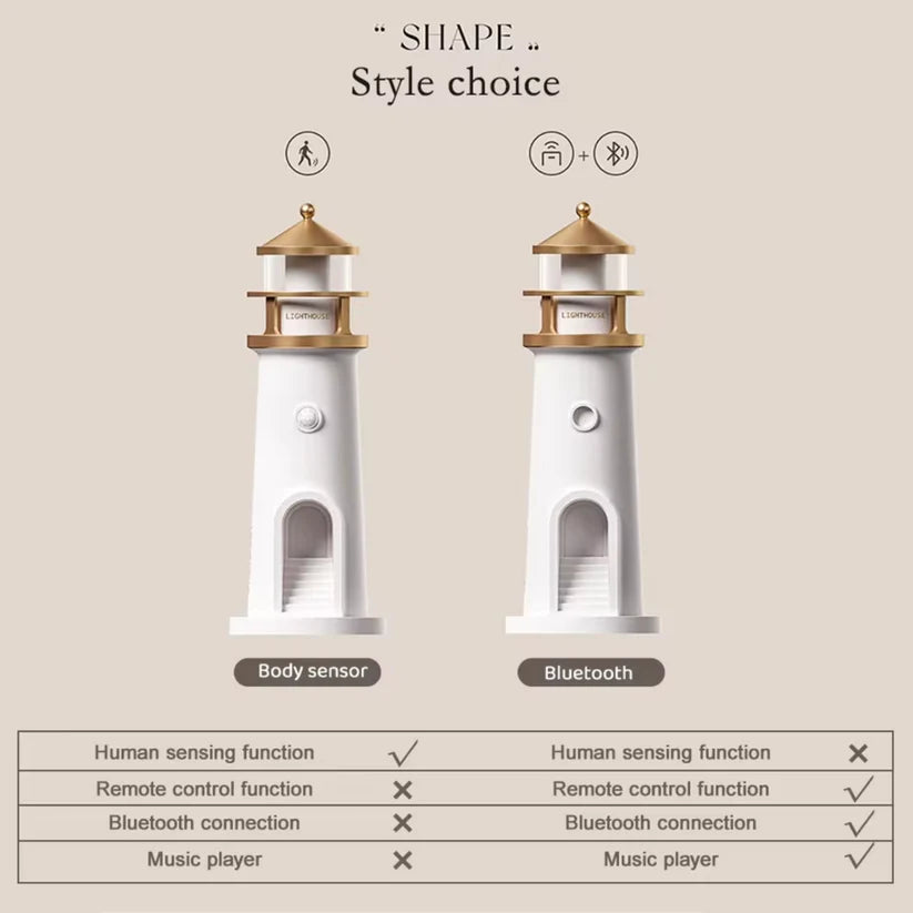Lampe Design LunaPhare™